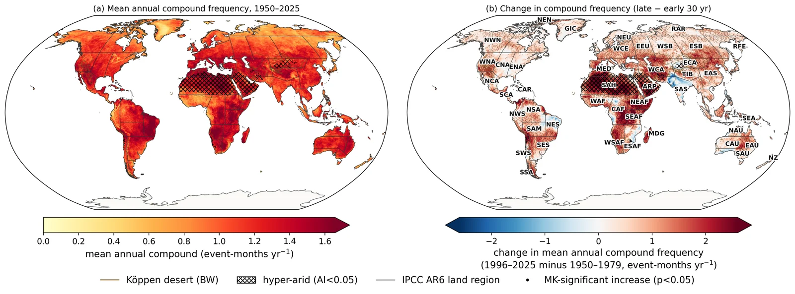 Two world maps: mean annual frequency of compound heatwave and drought months, and its change between the first and last 30 years