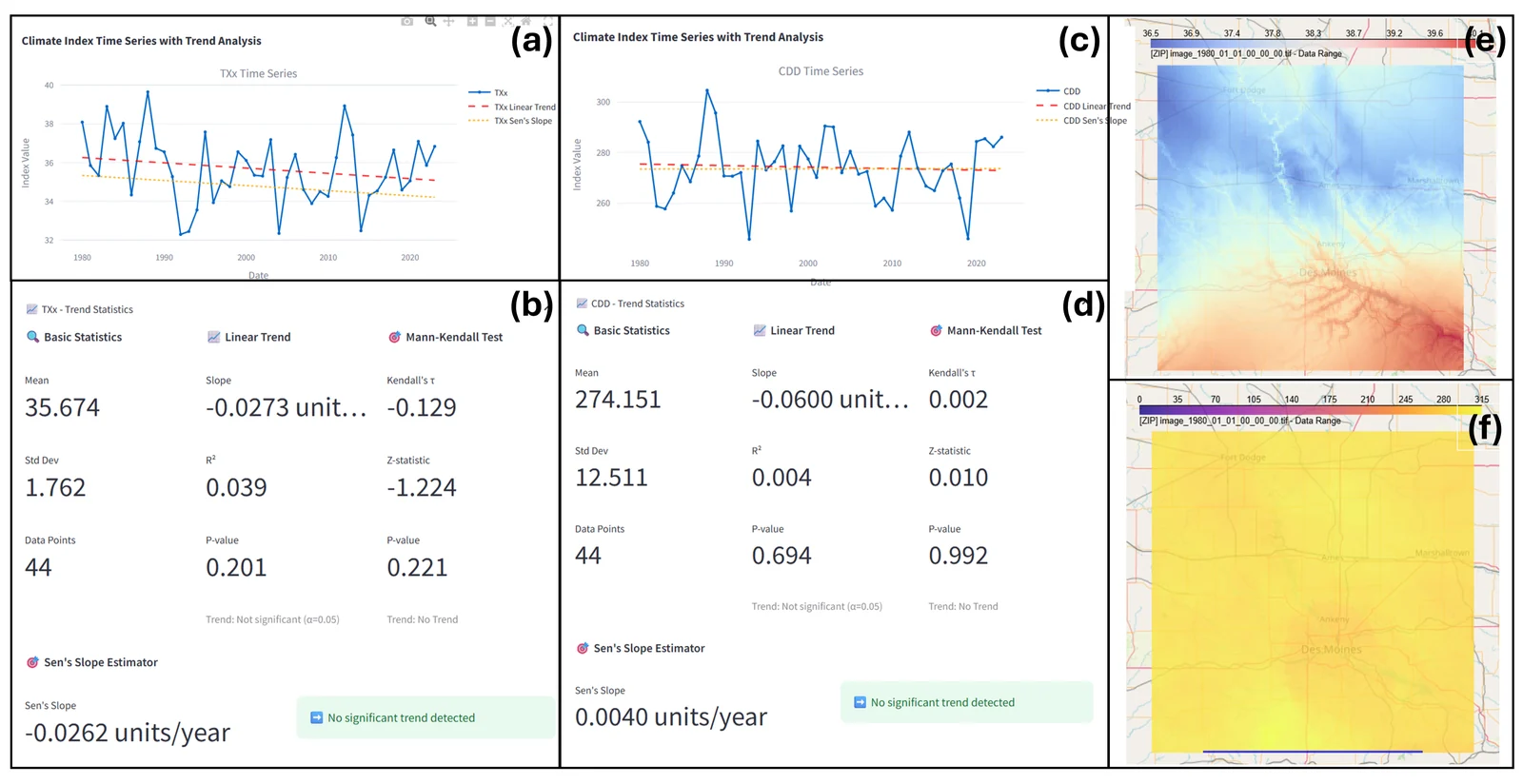 Climate Intelligence Hub screenshots: climate index time series with trend statistics and two index maps