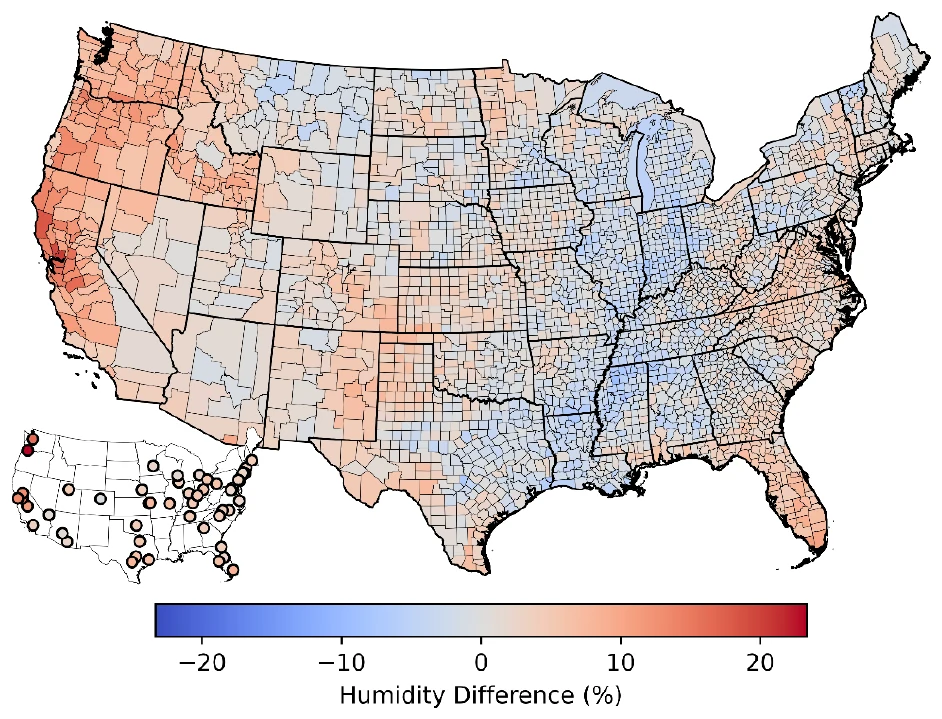 County map of the United States showing the difference in average humidity after heatwaves with and without precipitation, with an inset of major cities